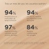 ISDIN Coverage SPF 50 1.0 Pearl, Base De Maquillaje Con