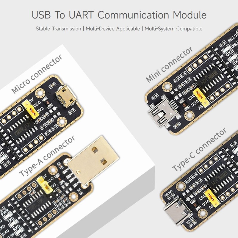 Waveshare USB to UART Communication Module High Baud Rate Transmission