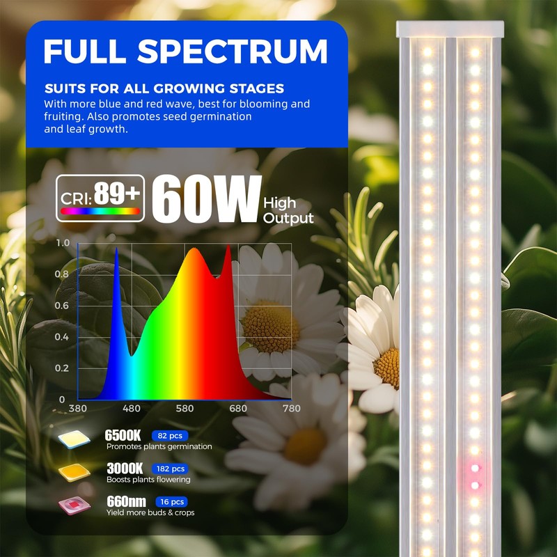 Barrina TX60 4FT Grow Light, 60W(420W Equivalent), Full Spectrum with