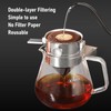 Stainless Steel Reusable Coffee Filter Pour Over Coffee Dripper Paperless