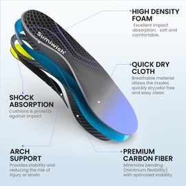 Carbon Fiber Insole for Men & Women - Sumiwish（1 Pair） High Arch & Rigid Support Shoe Insert for Women & Men - Rigid Support for Turf Toe, Foot Fractures, Hallux Rigidus - Non-Cleated Shoes