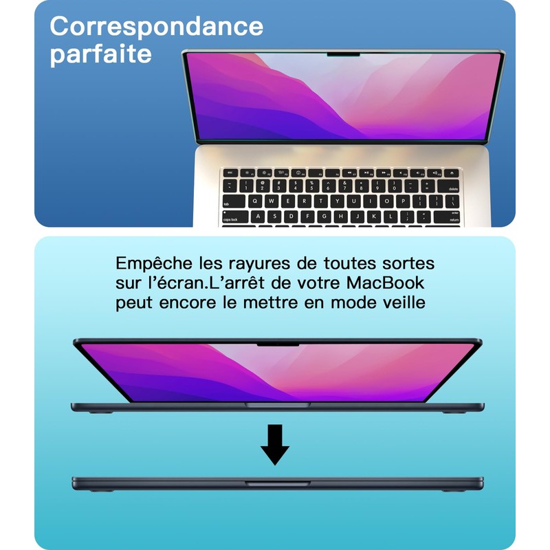 [3-Pack] Screen Protector for Macbook Pro 16 Inch, PYS Anti