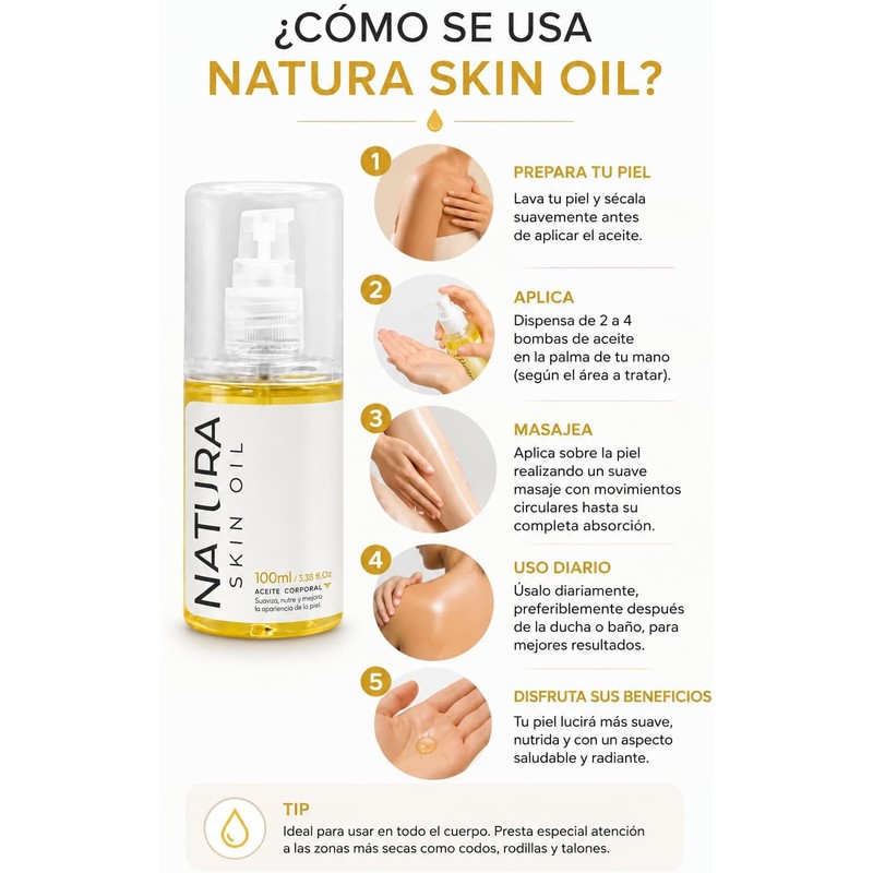 Kit Piel Seca Intensiva Kit de Cuidado e Hidratación para