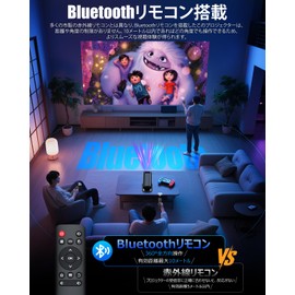 Glorlummi Projector, Household Use, 22,000 LM, Bluetooth Remote Control, Android TV 12.0, 4K Compatible, 270° Rotation, Projector, Compact, High Brightness, Realistic 1080P, Ceiling Projection, Wi-Fi