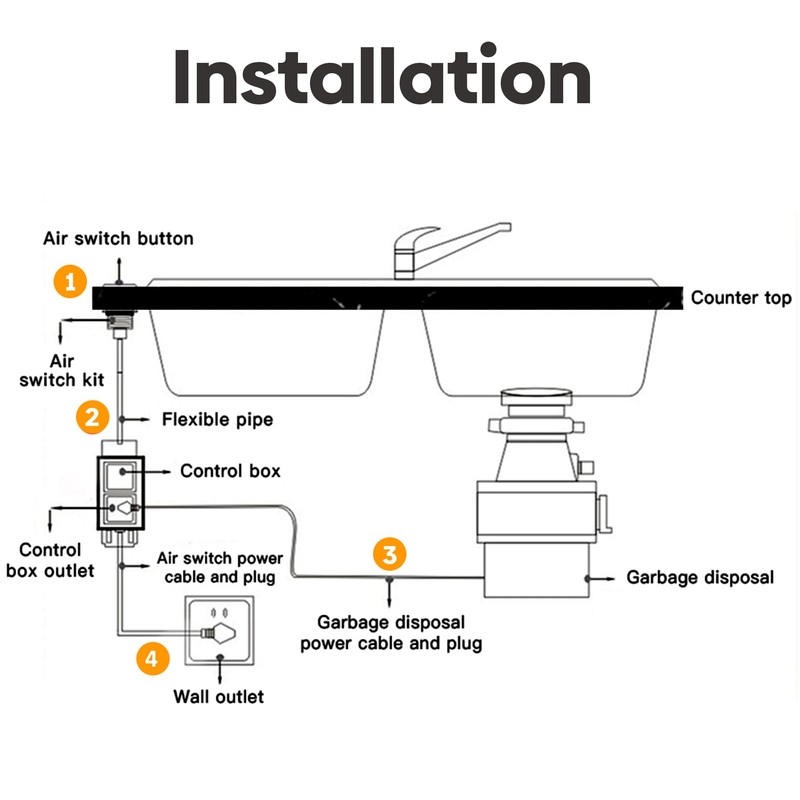 2.5" Long Single Outlet On/Off Copper Air Switch Garbage Disposal