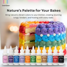 Plant‑Based Natural Liqua-Gel Food Coloring by Chefmaster, No Artificial Dyes, Gel Color for Icing, Frosting, Fondant, & Decorating, Quality Crafted in California USA (Dark Green)