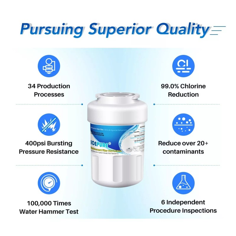 IcePure Fit for GE mwf pc75009 gse25gshecss rwf1060 HDX FMG-1