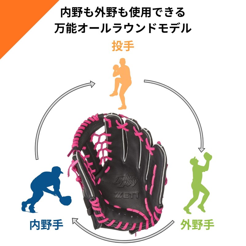 (Amazon.co.jp Exclusive) Zett BRGB35370Z Soft Baseball Glove (Glove), Fine Play,