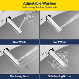 Aquonderful Bidet Toilet Seat, Smart Unlimited Warm Water, Electronic Heated Toilet Seat with Remote Control, Turbo Wash, Dryer, Rear and Front Wash, Slow Closes, Night Light, White, 102S-W