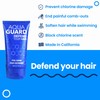 AQUA GUARD Pre-Swim Hair Defense | Protect Hair Before You