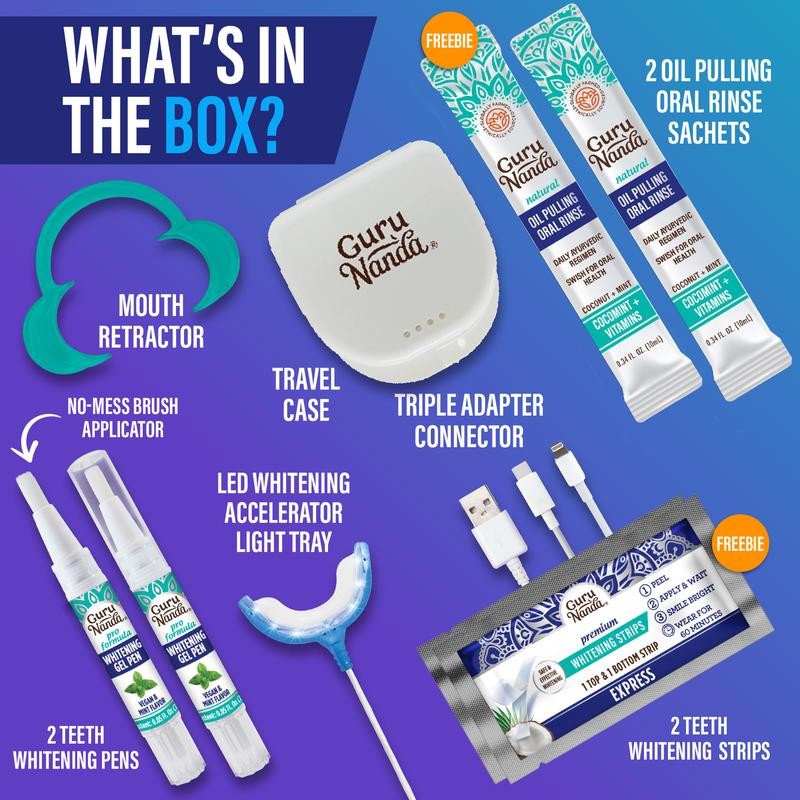 Premium Teeth Whitening Kit (Wired)