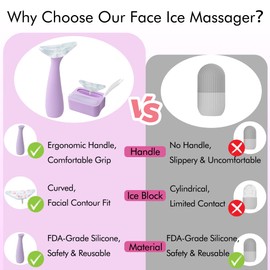 Azrra Face Ice Roller Massager, Ergonomic Ice Facial Roller to Reduce Puffiness, Minimize Pores, Reusable Face Silicone Ice Mold With 2 Dual-head Eyebrow and Dermaplane Razor
