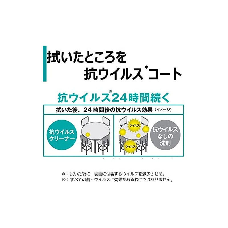 Medipro Antiviral Cleaner, 13.5 fl oz (400 ml)