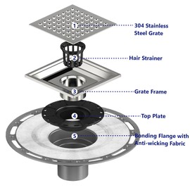 Neodrain 6 in Brushed Square Shower Drain Brushed 304 Stainless Steel Drain Grate Removable Drain Key with Waterproof Fabric, PVC Bonding Flange Base for Low Profile Shower Pan