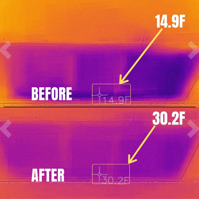 Energy Wise Premium Attic Door Insulation Cover, 25″x54″x11″, Extra Thick