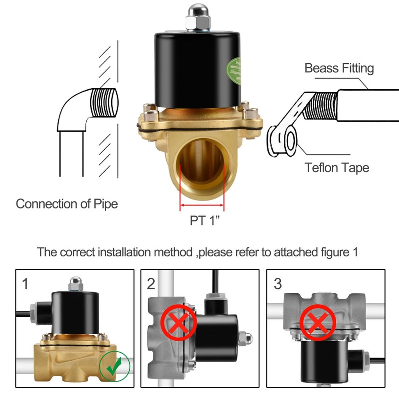 Heschen Brass Electric Solenoid Valve 2W-250-25J 1 Inch AC220V Direct