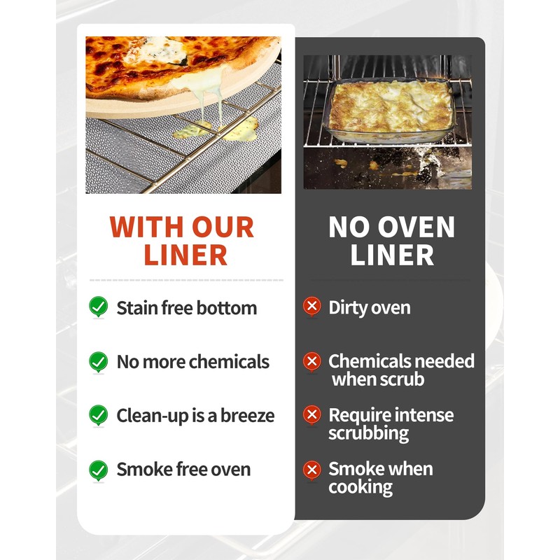 3 Pack Oven Liners for Bottom of Oven, 17x25" Large