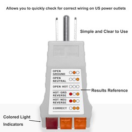Outlet Tester, Circuit Testers for All Grounding Products, Receptacle Tester for Plug Security Test, Standard North American AC Electrical Outlets, Gray