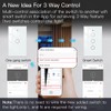 MOES 2.4GHz WiFi Wall Touch Smart Switch Neutral Wire Required,