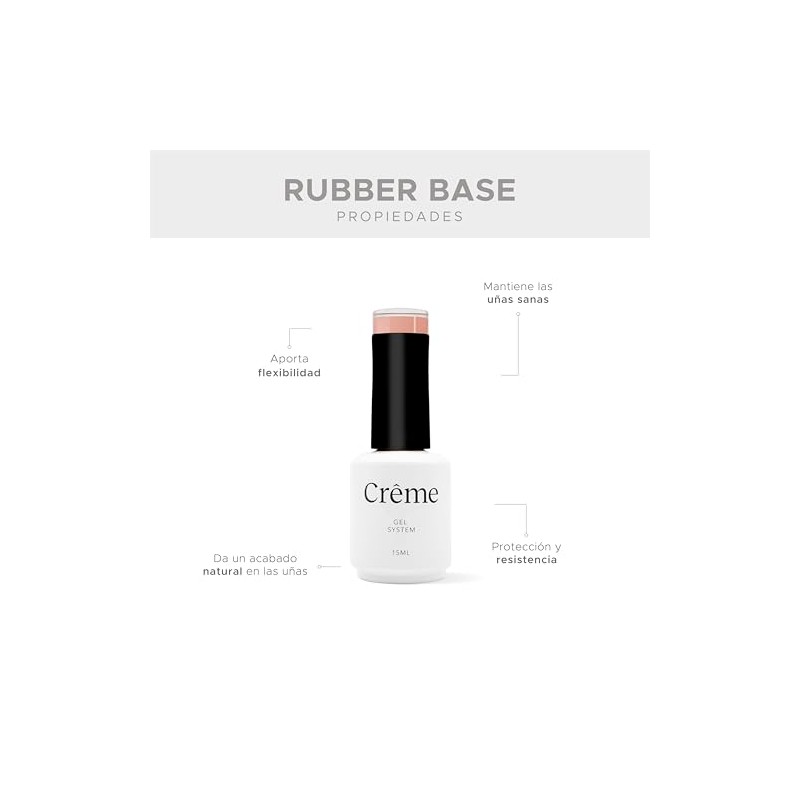 Set 4 tonos Rubber Base Esmalte en Gel para Aplicación