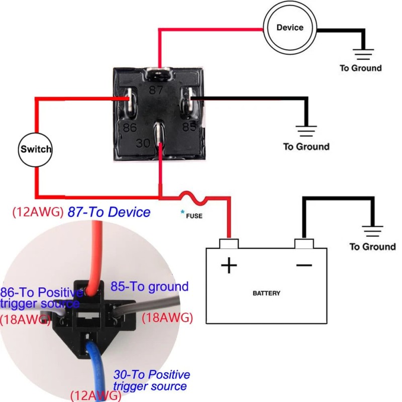 Gebildet 2-Pack 12V 40A Relay Harness – 4-Pin SPST with