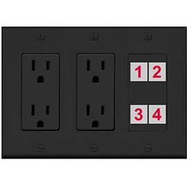 RiteAV Custom 4 Port Custom Wall Plate, 3G Dual Outlet, Black/Black, Choose HDMI Coax 3.5mm Banana Cat5/6 Phone RCA Speaker Toslink USB