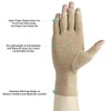 Cedcoe 2 Pairs Arthritis Gloves Fingerless Compression Gloves for Relieve