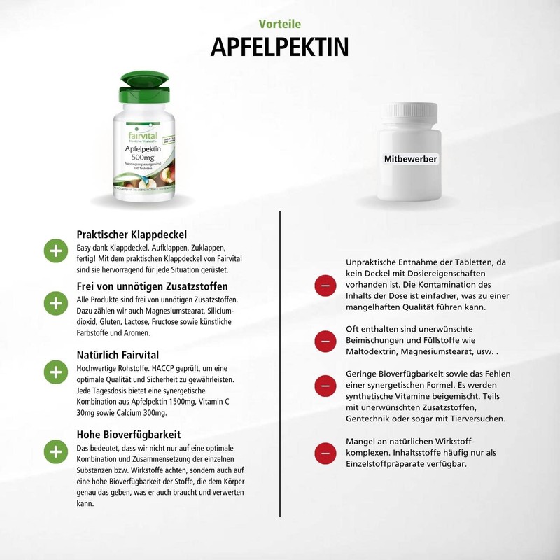 Fairvital | Apfelpektin Tabletten - mit löslichen Ballaststoffen, Calcium und