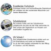 Achtung Videoüberwachung DSGVO BDSG Data Protection Info Blue Video Surveillance