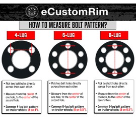 eCustomrim 2-Pack Trailer Rim Wheel 16X6 6 Lug White Spoke