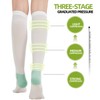 Anti Embolism Compression Stockings - Knee-High Stockings