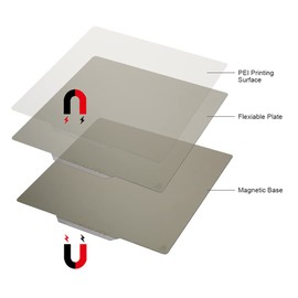 3D PEI Magnetic Flexible Heated Bed 22x22 cm / 23.5x23.5 cm Spring Steel Build Surface Replacement Accessory for 3D Printer