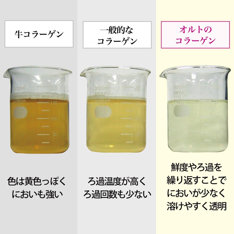 コラーゲン100 ( 純粋マリンコラーゲン ) 30日分