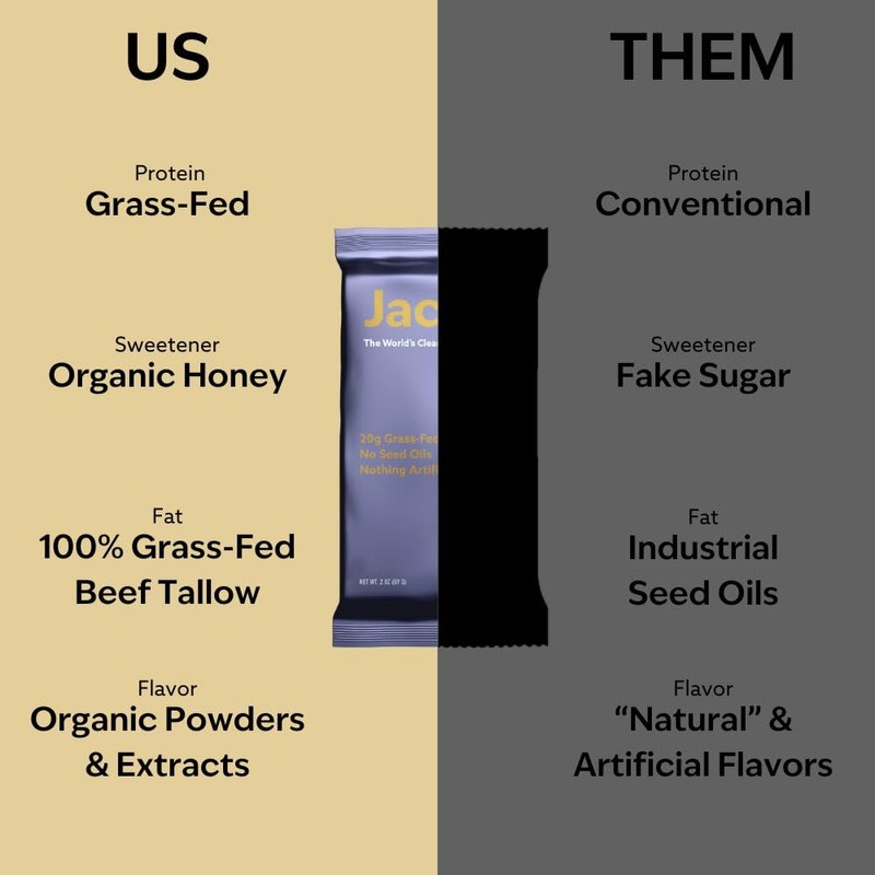 Jacob Jacob Bar, Protein Bars, Mixed Berry (9 Bars Total)