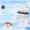 BREOILUTLE 6PCS Water Filter Cartridges Compatible with Brita® Marella® Jug