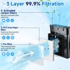 Sinnya TZ-K2 True HEPA Replacement Filter Compatible with ToLife TZ-K2,