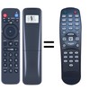 TCNOUMT Replacement Remote Control intended for NAD CD 7 C-516BEE/C-515BEE