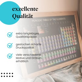 'Corner – 0549 Periodic Table 01' Poster