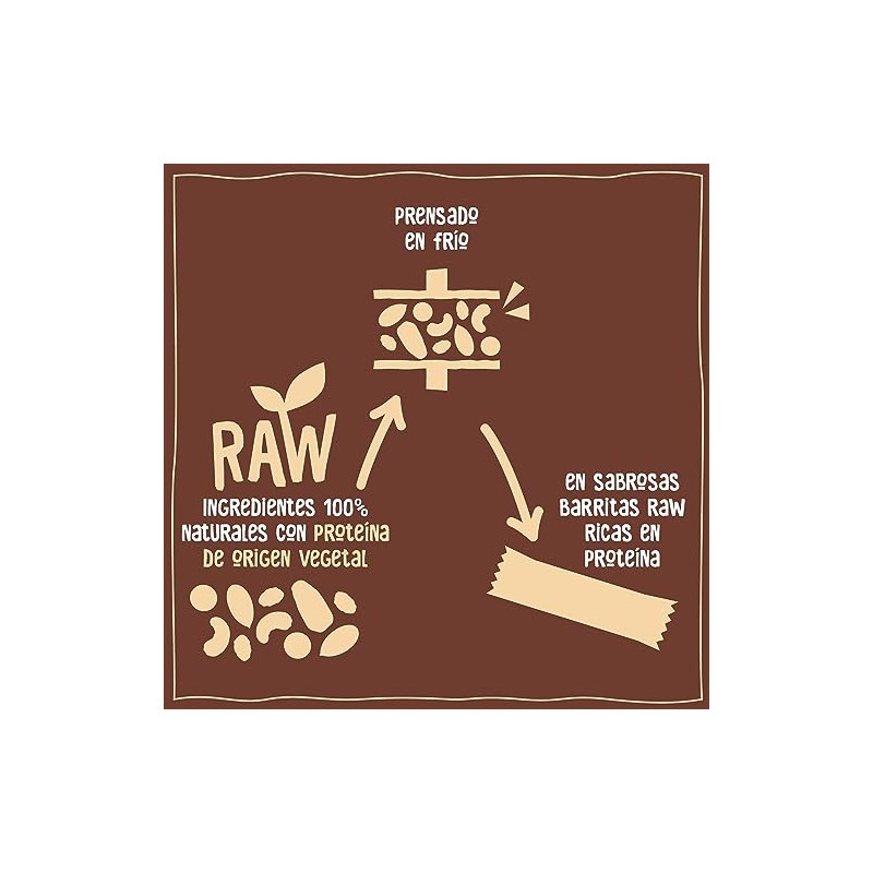 Nākd. Protein Pack Multisabores | Barritas Raw | 12 x