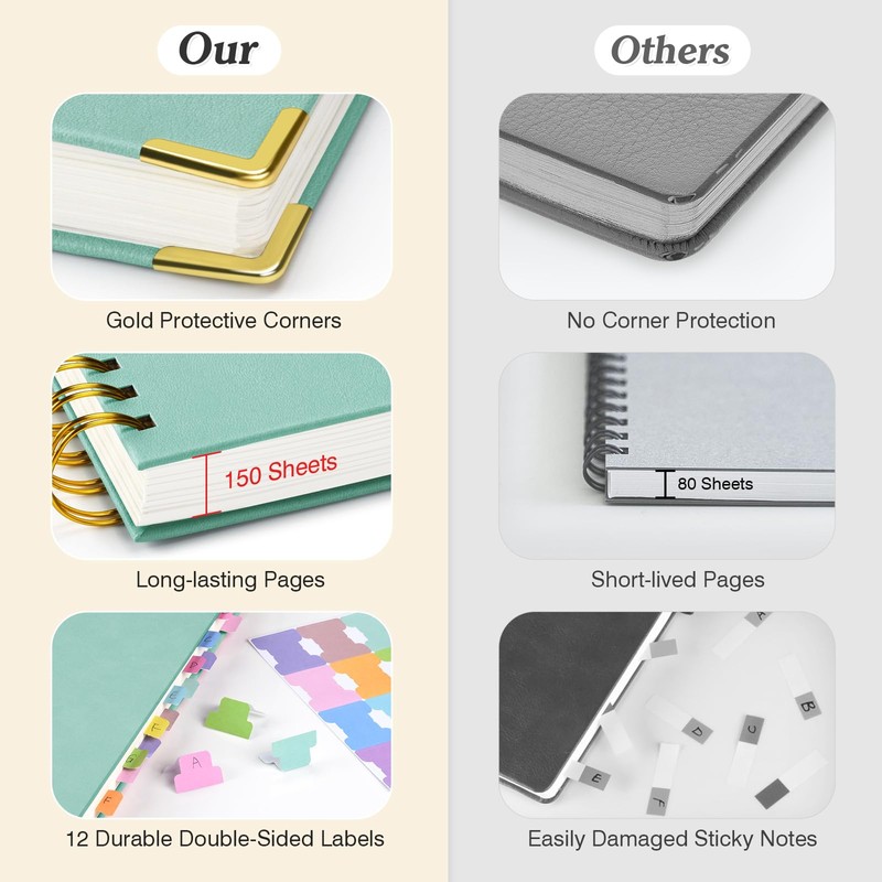 Spiral Notebook 8.5" x 11", 300 Numbered Pages Notebooks College