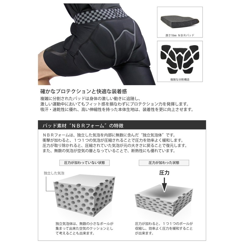 VAXPOT VA-3007 BLK WM Hip Protector Short Type Closed Cell