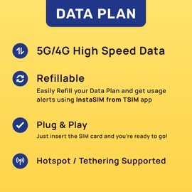 Indonesia SIM Card | 1GB Super Economy Refillable Plan! Auto Activating 7 Day Validity | 5G Speed + Hotspot | Data-Only No Phone Number