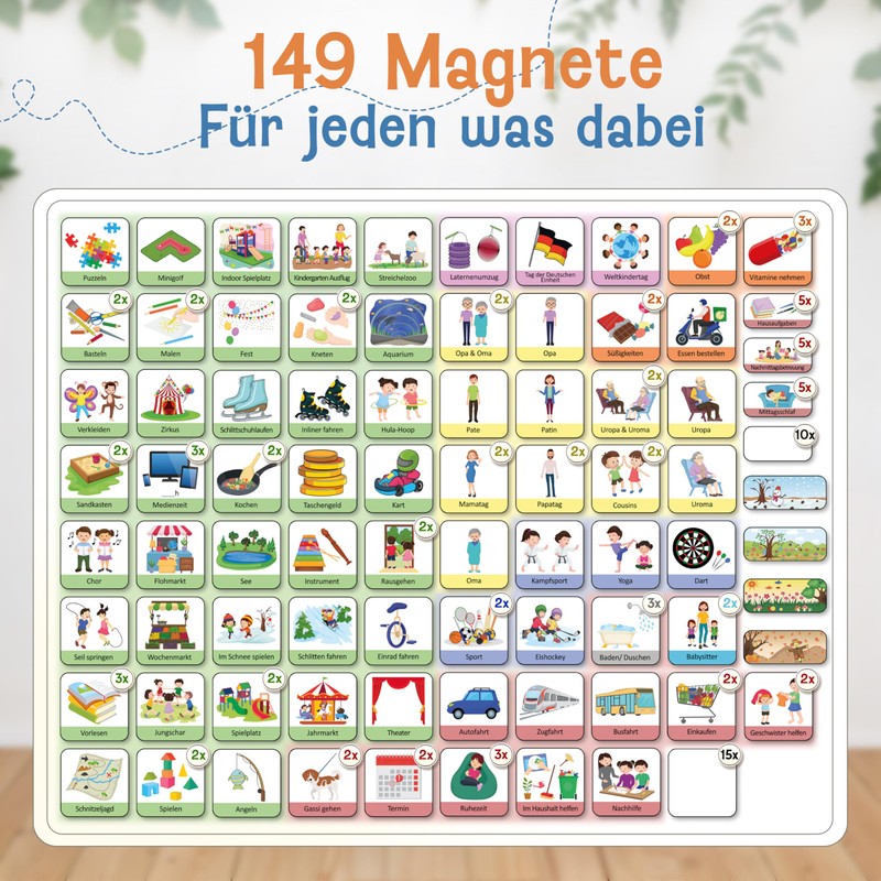 LIKARTO® Magnetic Expansion Set for Weekly Planner and Daily Planner,