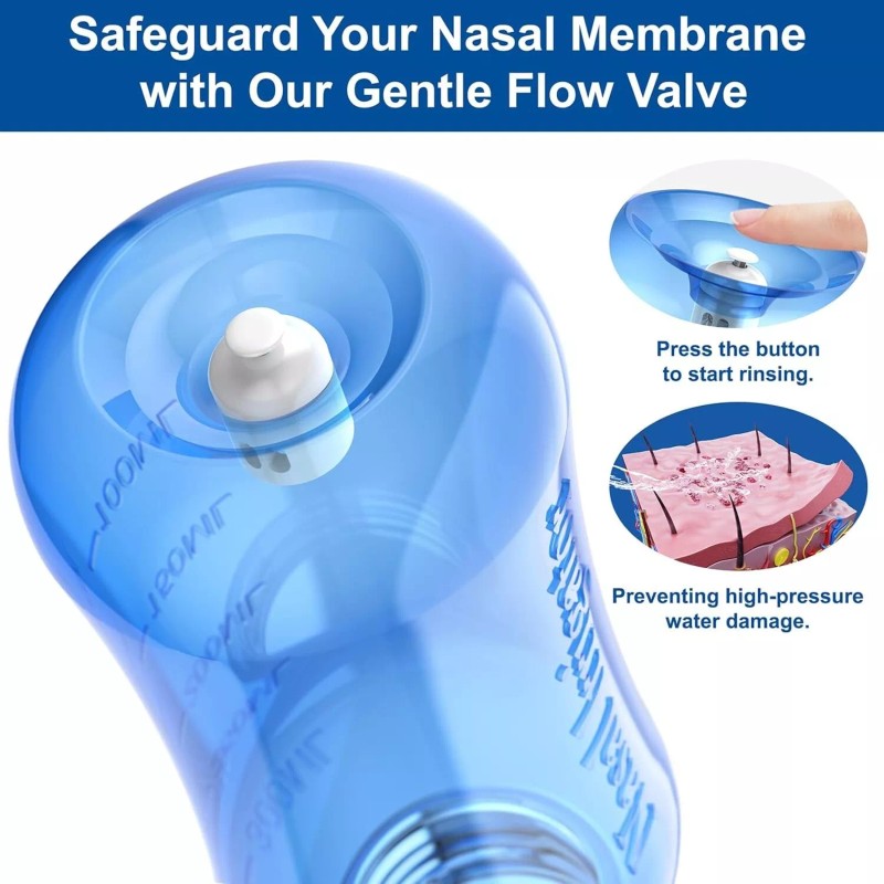 Maoever Allergy Neti Pot Sinus Rinse Nasal Wash 300ML with