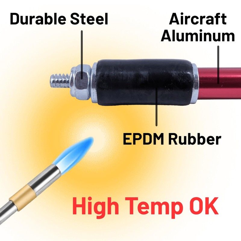 Jet Swet Tool 1/2 inch - Pro Plumbing Plug, Fast