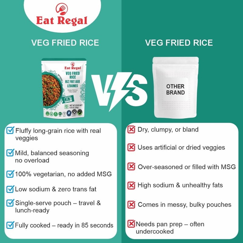 Eat Regal Veg Fried Rice – Microwavable, Ready in 90