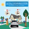 HTZSAFE 1/2 Mile Long Range Solar Driveway Alarm - Outdoor