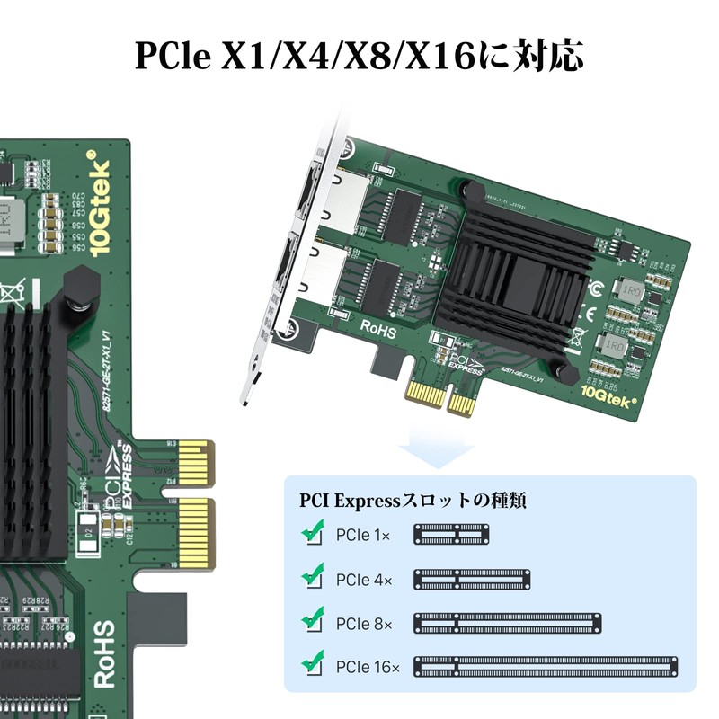 10Gtek 10/100/1000Mbps Gigabit Ethernet PCI Express NIC Network Card, Intel