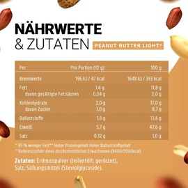 Peanut Butter Light Powder 450 g - Powdered Peanut Butter 85% Less Fat, No Sugar I Peanut Cream with Delicious Taste, Wehle Sports - Packaging May Vary