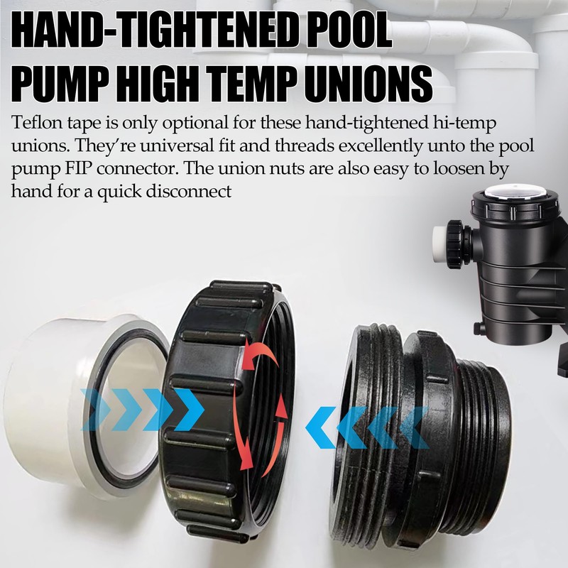 TonGass (2-Pack) 2" MIP x 2.37" PVC Hi-Temp Unions Compatible